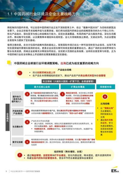 药学行业未来五年发展趋势_药企如何抓住政策红利
