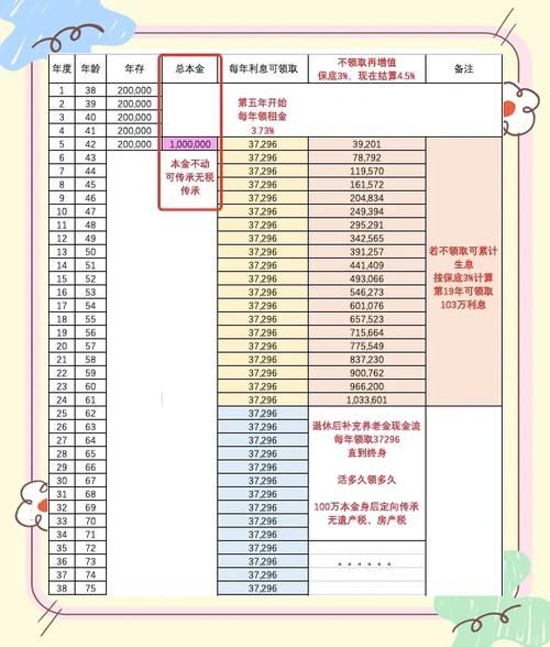 工业物业租金走势_工业厂房投资回报率怎么算