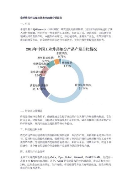 医药行业宏观环境分析_未来趋势如何