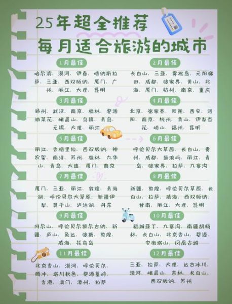 国内旅游景点排行榜_如何规划行程