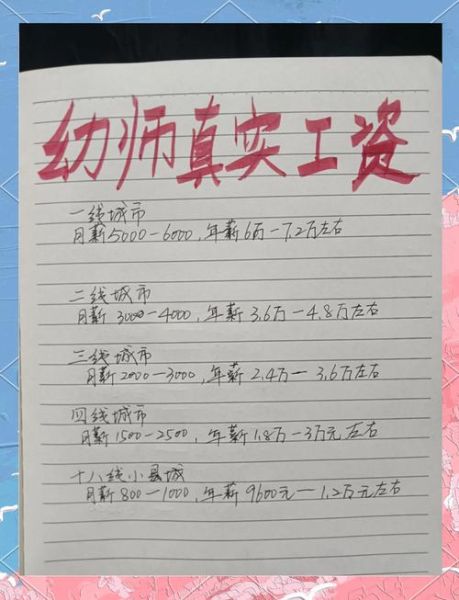 幼师行业前景怎么样_幼师工资一般多少