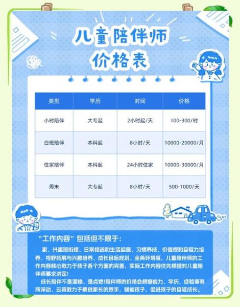 幼师行业前景怎么样_幼师工资一般多少