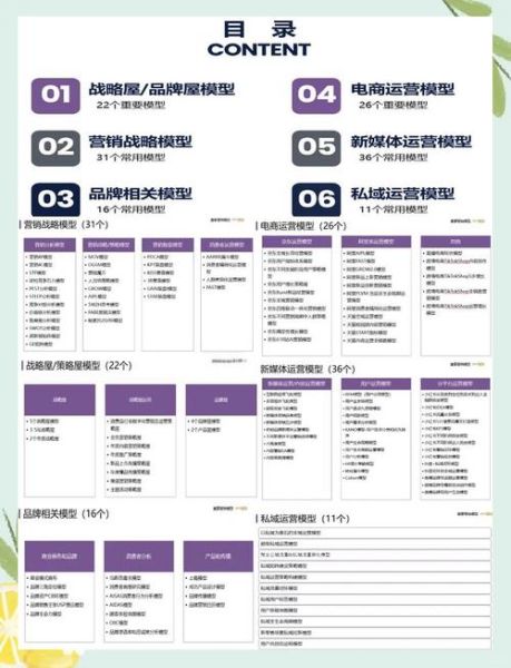 新媒体运营怎么做_2024流量增长策略