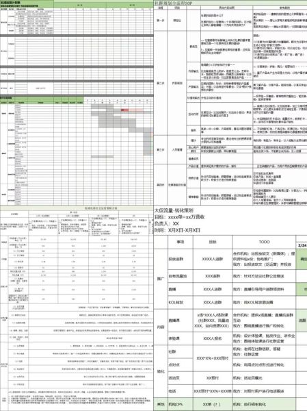 2024年企业如何布局私域流量_私域流量运营工具有哪些