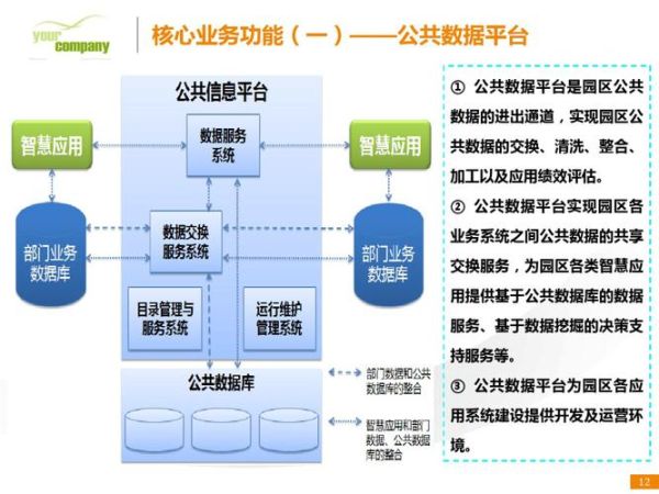 互联网区域市场管理怎么做_区域市场管理策略有哪些