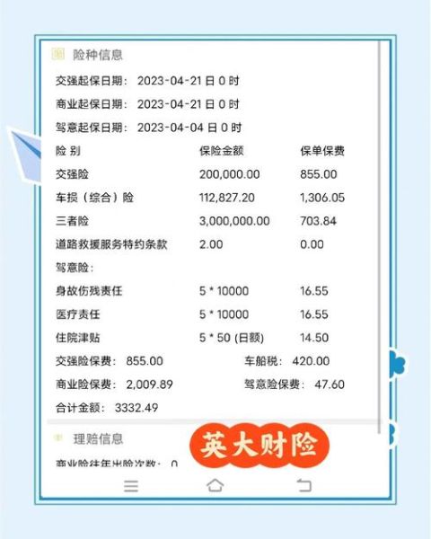 互联网车险保费趋势_为什么网上买车险越来越便宜