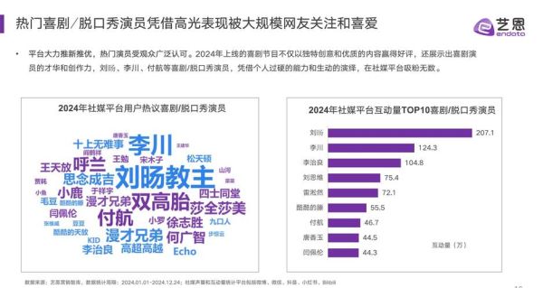 综艺节目如何赚钱_综艺节目未来前景怎么样