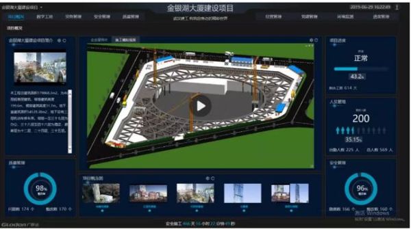 建筑安装互联网_智慧工地怎么落地