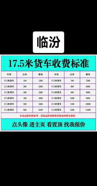 同城配送怎么收费_即时配送一单多少钱