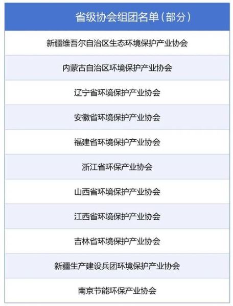 江苏环保产业有限公司怎么样_江苏环保产业有限公司业务范围