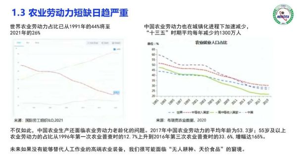 大数据产业现状_如何抓住新机遇