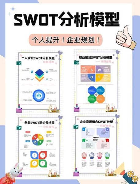 传媒行业SWOT分析_如何抓住新机遇
