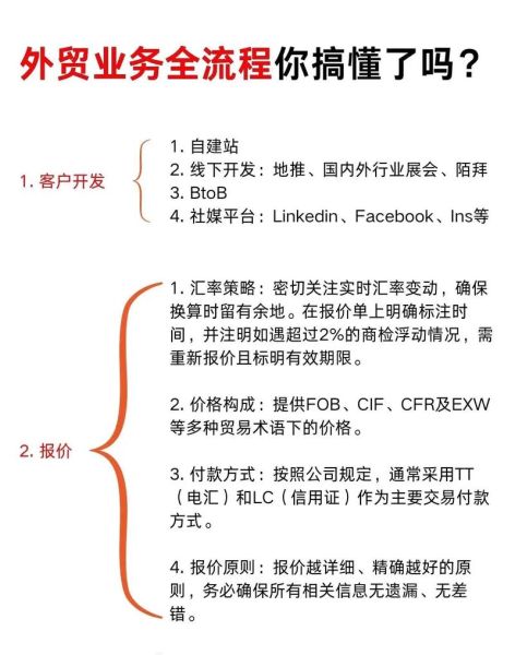 进出口业务怎么做_进出口贸易流程详解