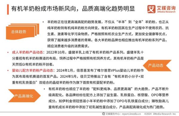 羊奶市场前景怎么样_羊奶行业发展趋势