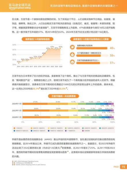 跨境电商还能做吗_2024年最新趋势