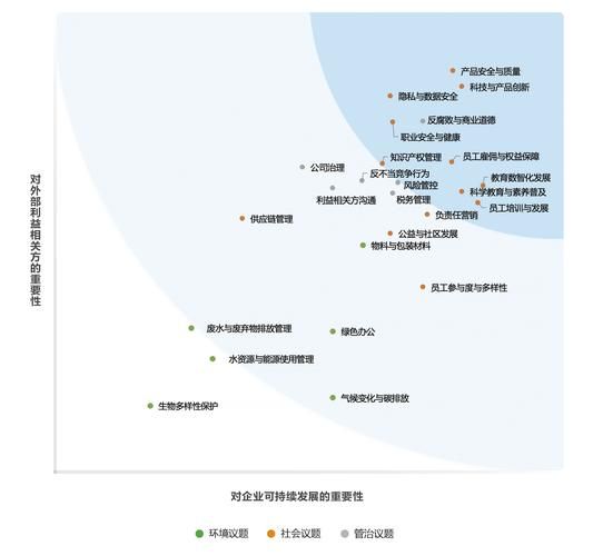 环境治理行业前景如何_环保企业盈利模式有哪些