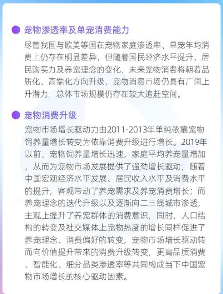 宠物行业前景怎么样_2024年还能赚钱吗