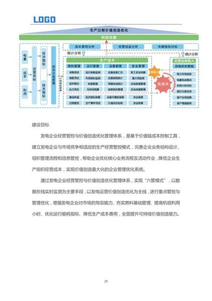 互联网如何改变电力行业_电力行业数字化转型怎么做