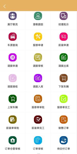 汽车4S店如何提升客户进店率_汽车4S店网络营销怎么做