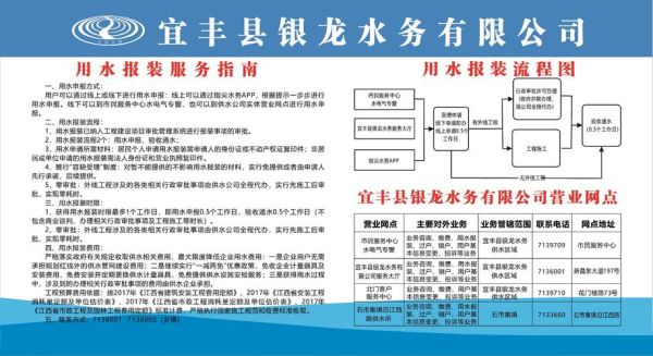 陕西万邦达水务有限公司怎么样_有哪些核心优势