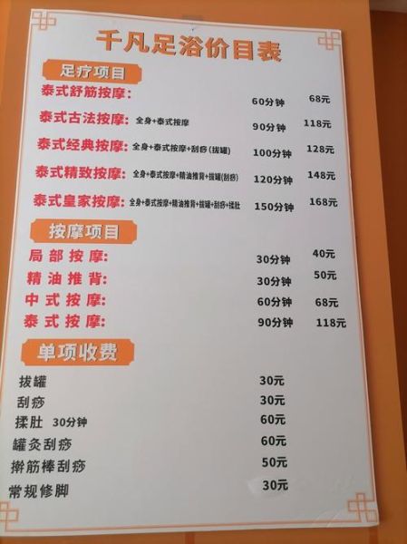 足浴店加盟费用多少钱_足浴店怎么选址才赚钱