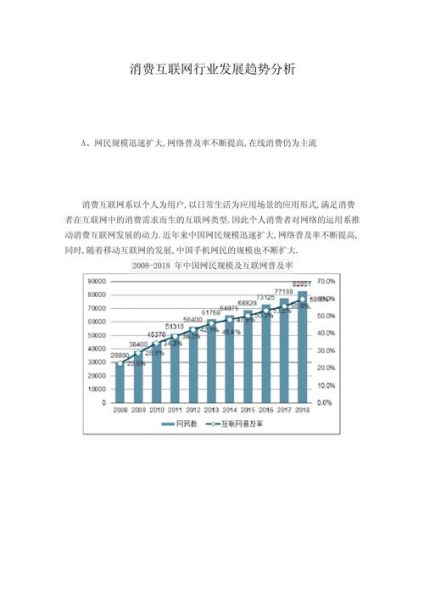 互联网研究报告怎么写_如何快速完成行业分析