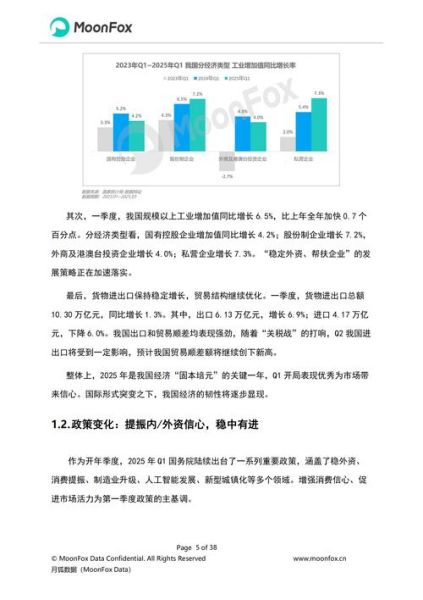 互联网研究报告怎么写_如何快速完成行业分析
