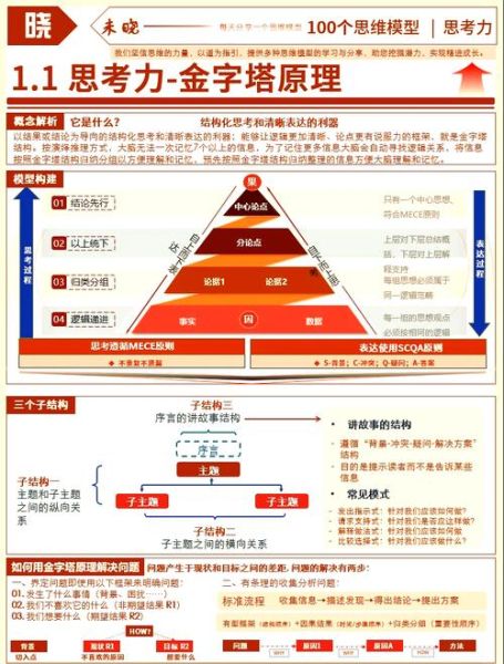 2017互联网pest分析是什么_如何影响企业战略