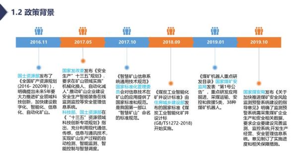 煤矿行业未来发展趋势_煤矿智能化转型怎么做