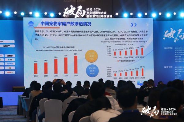 咨询行业发展前景_2024年后还能赚钱吗