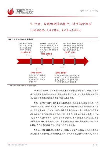 畜牧业未来发展趋势_如何降低养殖成本