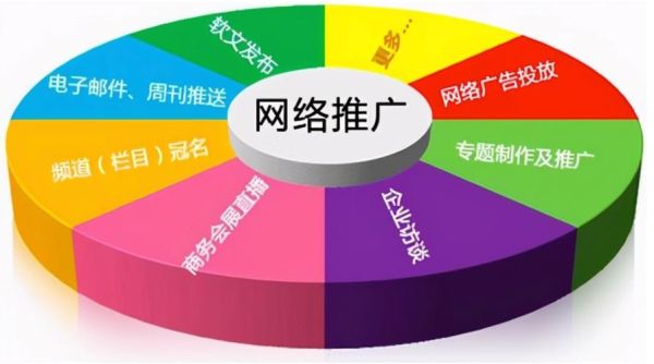 2020国家整顿互联网_对网站SEO有什么影响