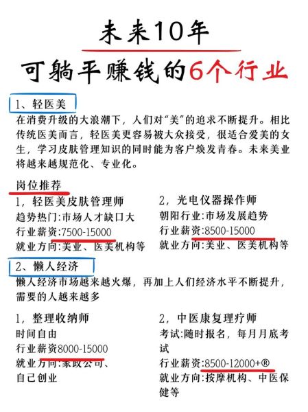 互联网前景怎么样_未来十年哪些行业最吃香