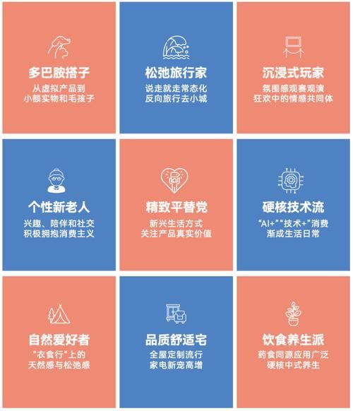 2024年哪些行业最赚钱_新手如何快速切入热门赛道