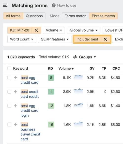如何提升谷歌排名_2024外贸SEO怎么做