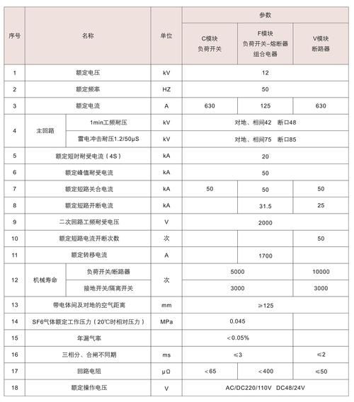江苏和讯环保怎么样_废气处理设备价格
