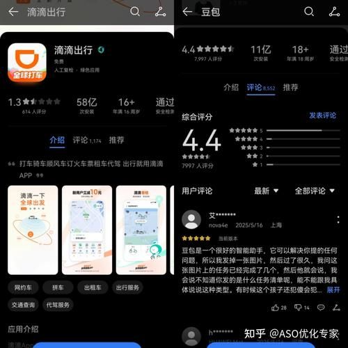 应用商店优化怎么做_如何提升应用排名