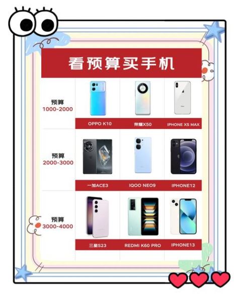 2024年值得入手的电子产品有哪些_如何挑选高性价比数码新品