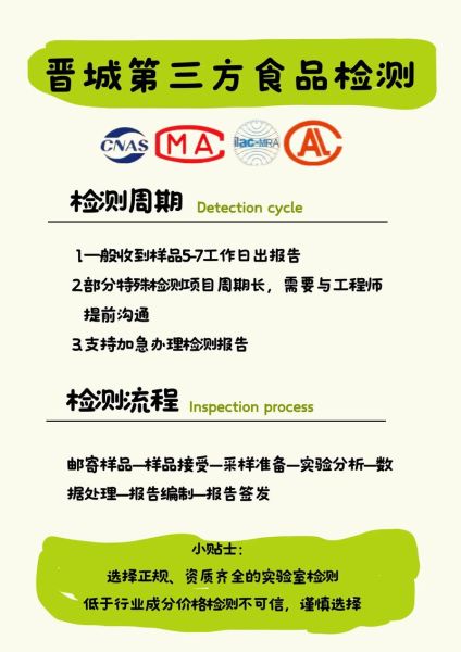 食品检测行业前景怎么样_食品检测机构怎么选