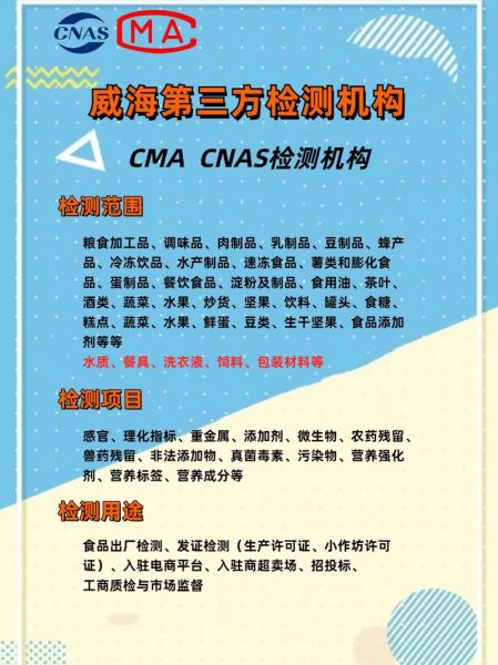 食品检测行业前景怎么样_食品检测机构怎么选