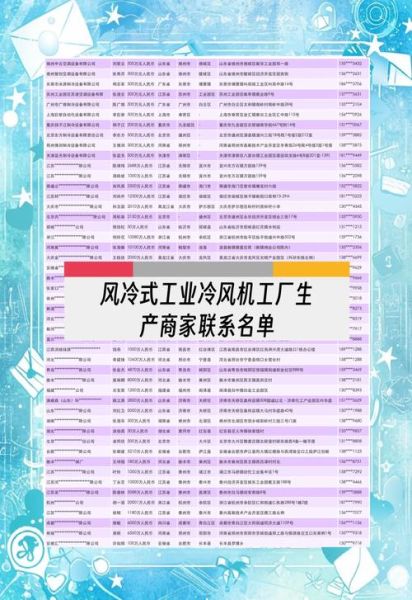 广州冷风机有限公司哪家好_工业冷风机怎么选