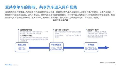 互联网出行未来趋势_共享出行如何盈利