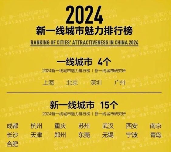 2024年地产开发前景怎么样_三四线城市还能买房吗