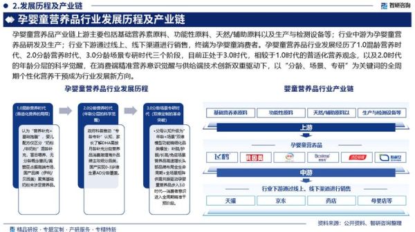 母婴行业竞争分析怎么做_母婴品牌如何突围