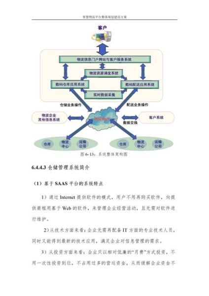 互联网+物流如何盈利_智慧物流降本增效案例