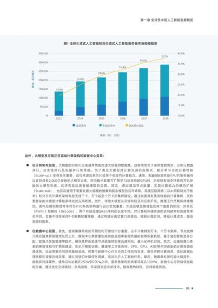 互联网行业市场价值_如何评估