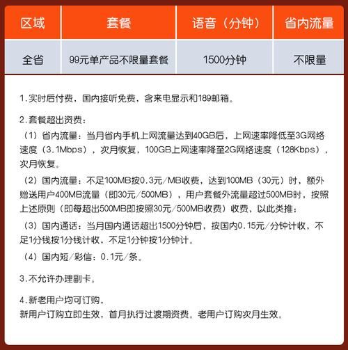 通信服务哪个套餐最划算_通信服务怎么选