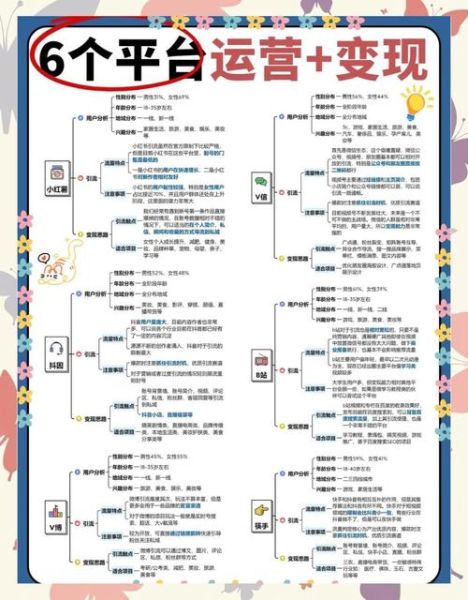 互联网时代4搜狐_搜狐号如何高效引流