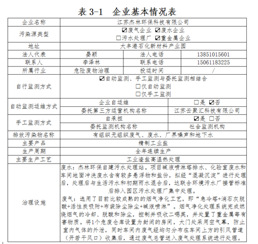 九成环保监测有限公司怎么样_九成环保监测有限公司价格