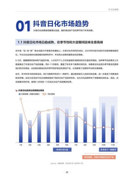 日化行业未来趋势_消费者需求变化